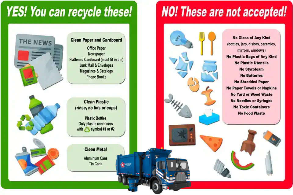 recycle-info Recycle info